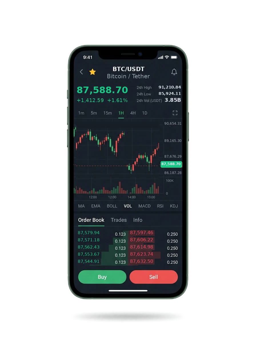 Quartz Vaultmark — BTC/USDT live candlestick chart, order book and one-tap Buy/Sell on mobile